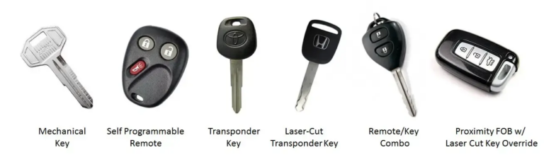 evolution-of-car-key_1